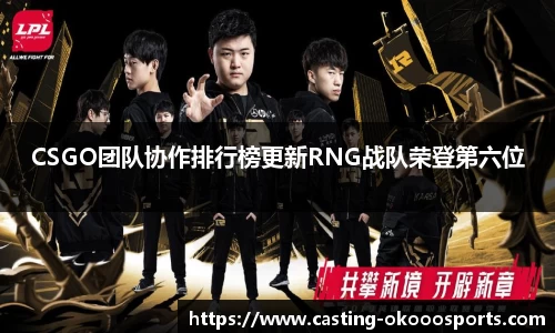CSGO团队协作排行榜更新RNG战队荣登第六位