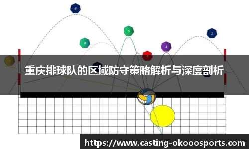 重庆排球队的区域防守策略解析与深度剖析